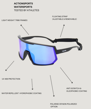 RIDE - Blue/Black - Polarised - DHS154